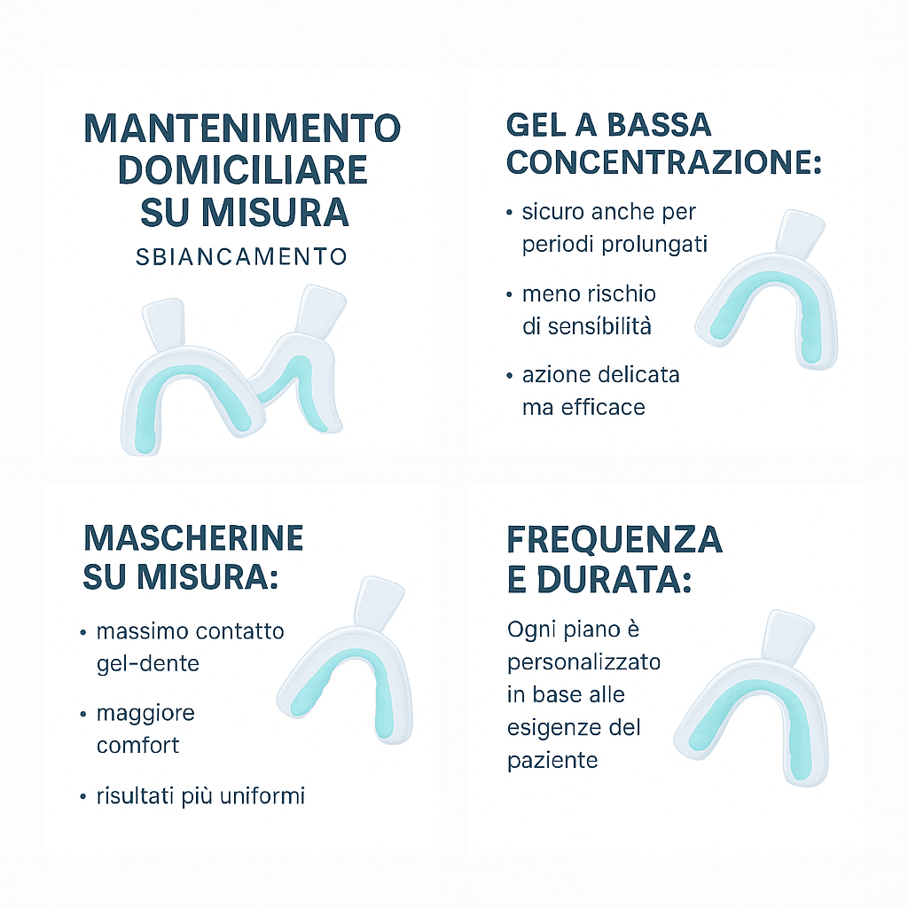 sbiancamento-domiciliare